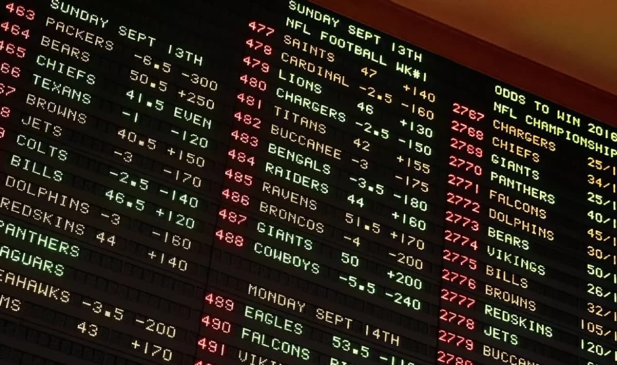 Moneyline Bets Explained