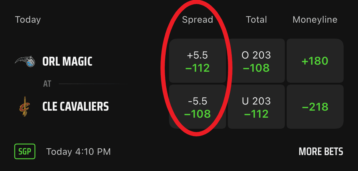Point Spread Bets